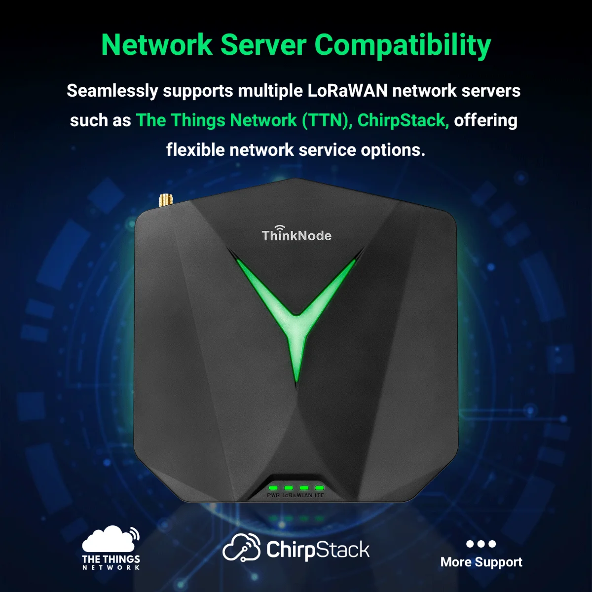 Elecrow ThinkNode G1 Indoor LoRaWAN Gateway Powered By SX1302 Chip 8-channel Transmission Support WiFi, Bluetooth, Ethernet