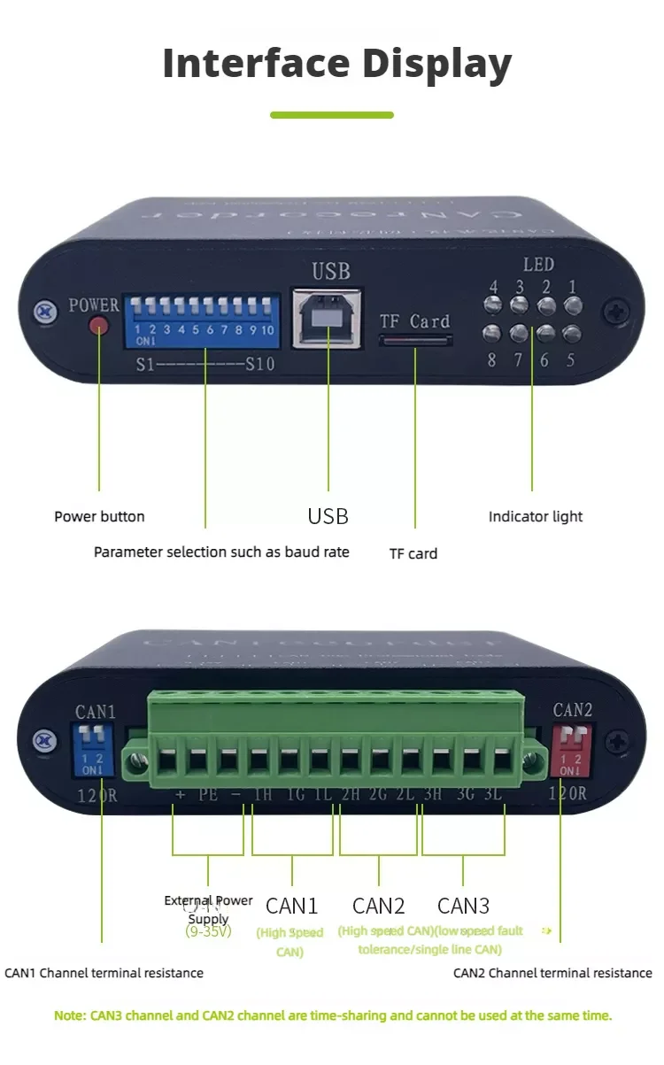 CAN Bus Datalogger CANrecorder CANalyst-II CAN Bus Adapter CAN-Bus Professional Tools For CANOpen DeviceNet