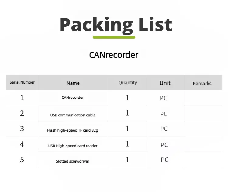 CAN Bus Datalogger CANrecorder CANalyst-II CAN Bus Adapter CAN-Bus Professional Tools For CANOpen DeviceNet