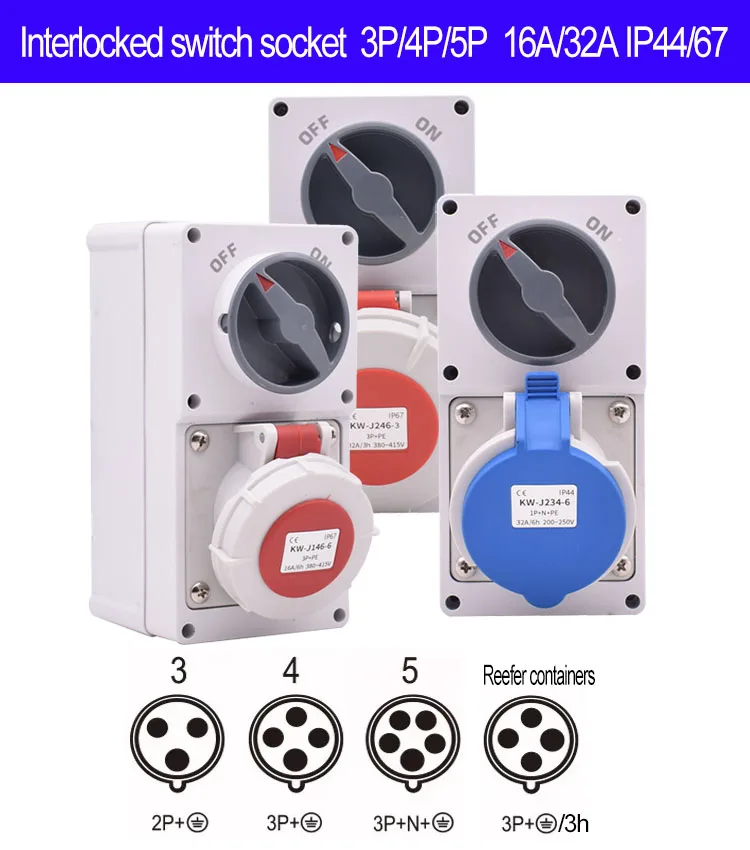 Vertical Wall Mount Interlock Socket Receptacle 16A/32A 5 Pin Typ B Switched Mechanical Interlock Socket