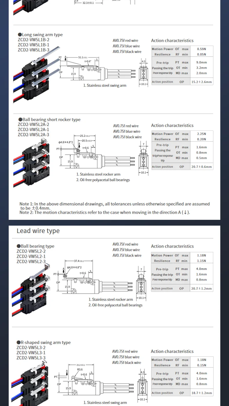 ZHICAN ZCD2-VW IP67 Waterproof Micro Switch NO NC Wired Limit Switch 2 Wire 3 Wire Forklift Automotive