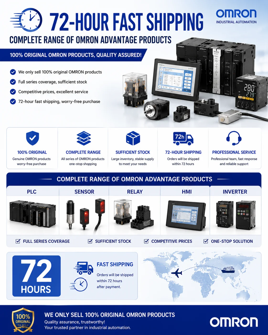 Original Omron E5CC-RX2ASM-000 E5CC-RX2ASM-800 E5CC-RX2ASM-801 E5CC-RX2ASM-802 E5CC-RX2ASM-850 E5CC-RX2ASM-852 Digital Temperatu