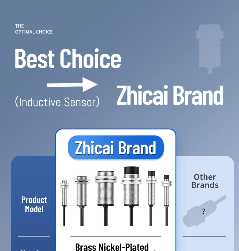 ZHICAN E2ZE M8 M12 Inductive Proximity Sensor Oil Resistant Waterproof NPN PNP NO 3 Wire DC12-24V Metal Detection