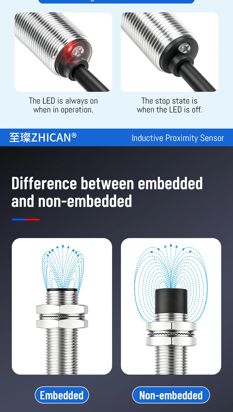 ZHICAN E2ZE M8 M12 Inductive Proximity Sensor Oil Resistant Waterproof NPN PNP NO 3 Wire DC12-24V Metal Detection