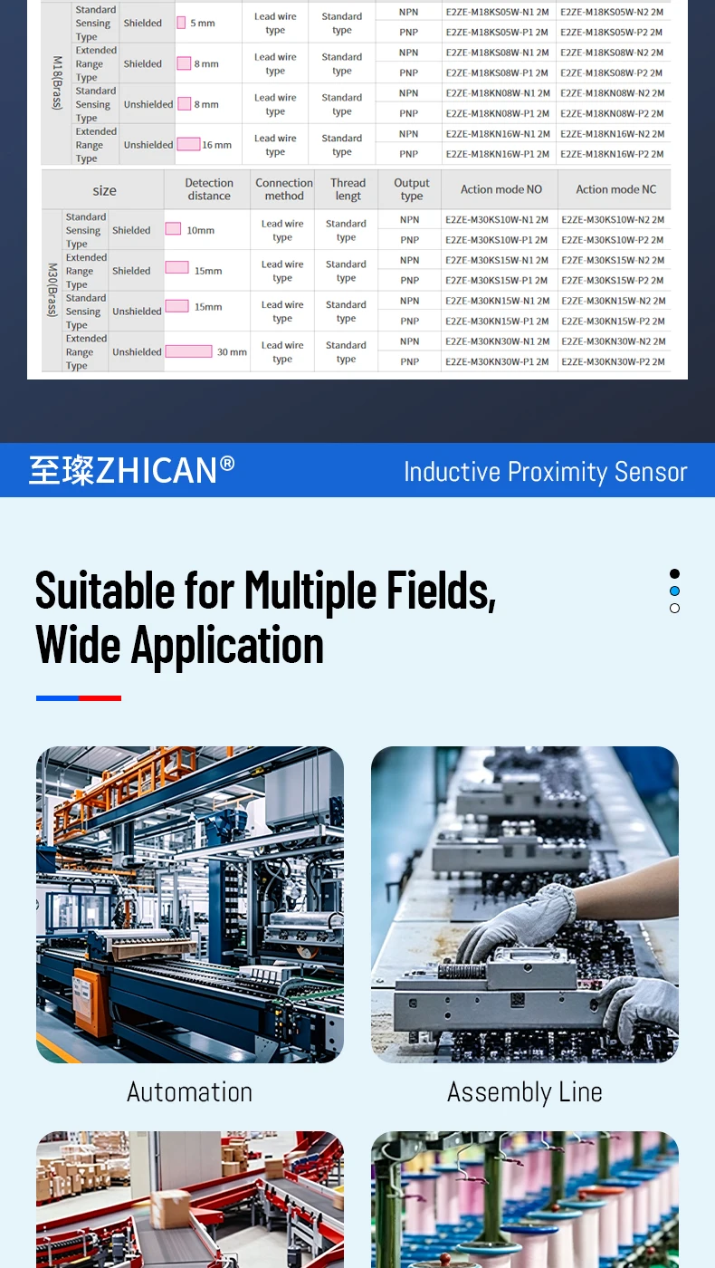 ZHICAN E2ZE M8 M12 Inductive Proximity Sensor Oil Resistant Waterproof NPN PNP NO 3 Wire DC12-24V Metal Detection