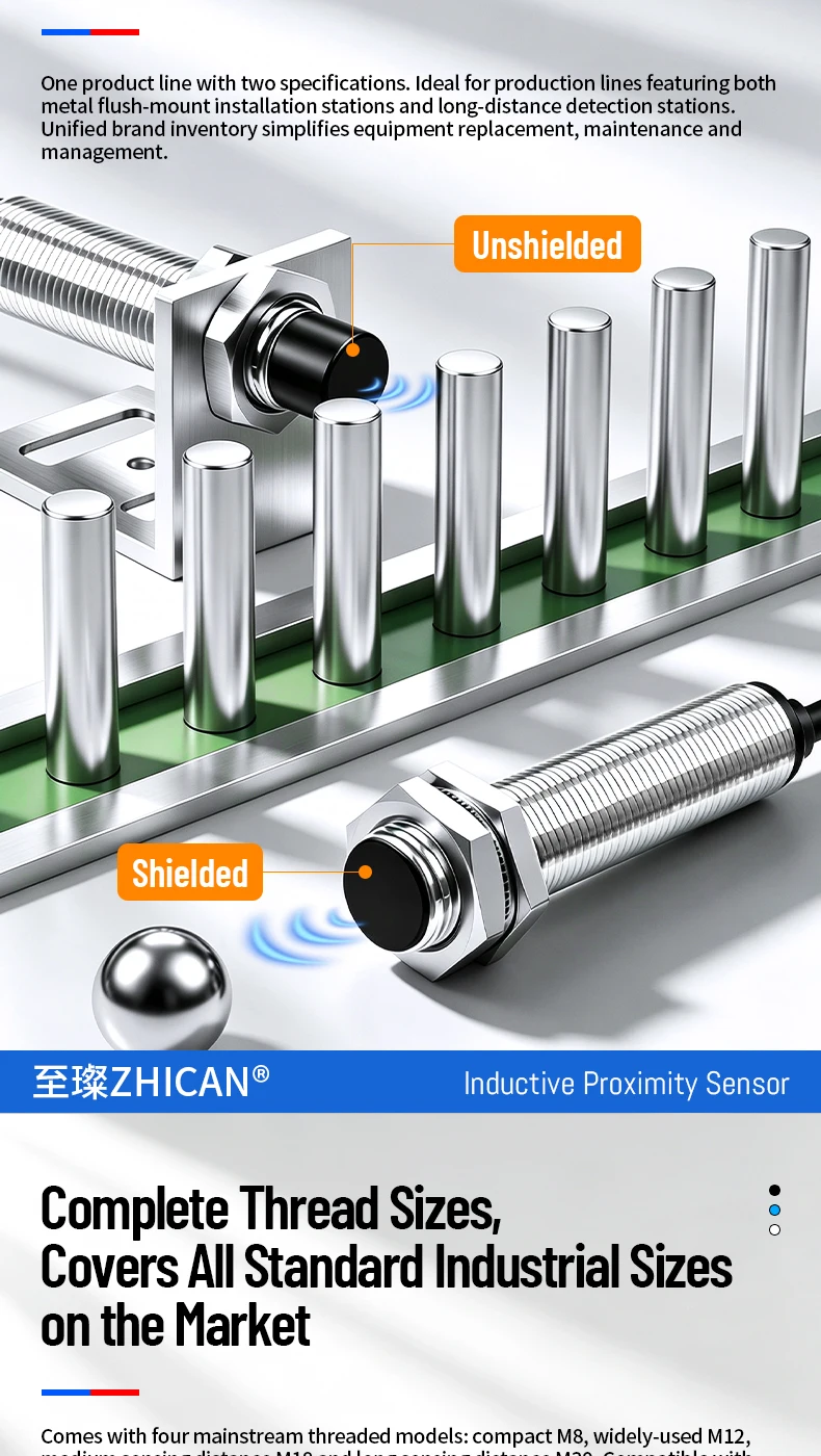 ZHICAN E2ZE M8 M12 Inductive Proximity Sensor Oil Resistant Waterproof NPN PNP NO 3 Wire DC12-24V Metal Detection