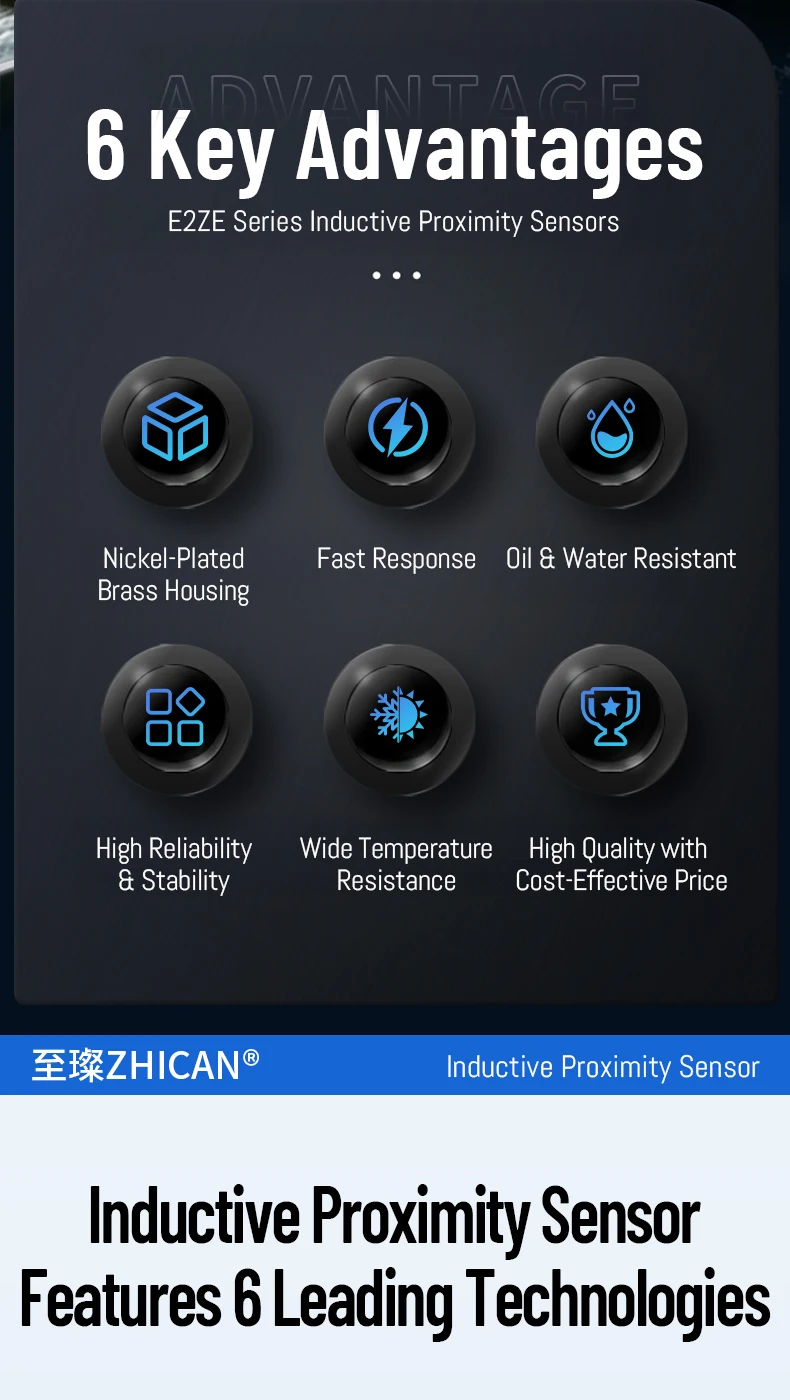 ZHICAN E2ZE M8 M12 Inductive Proximity Sensor Oil Resistant Waterproof NPN PNP NO 3 Wire DC12-24V Metal Detection