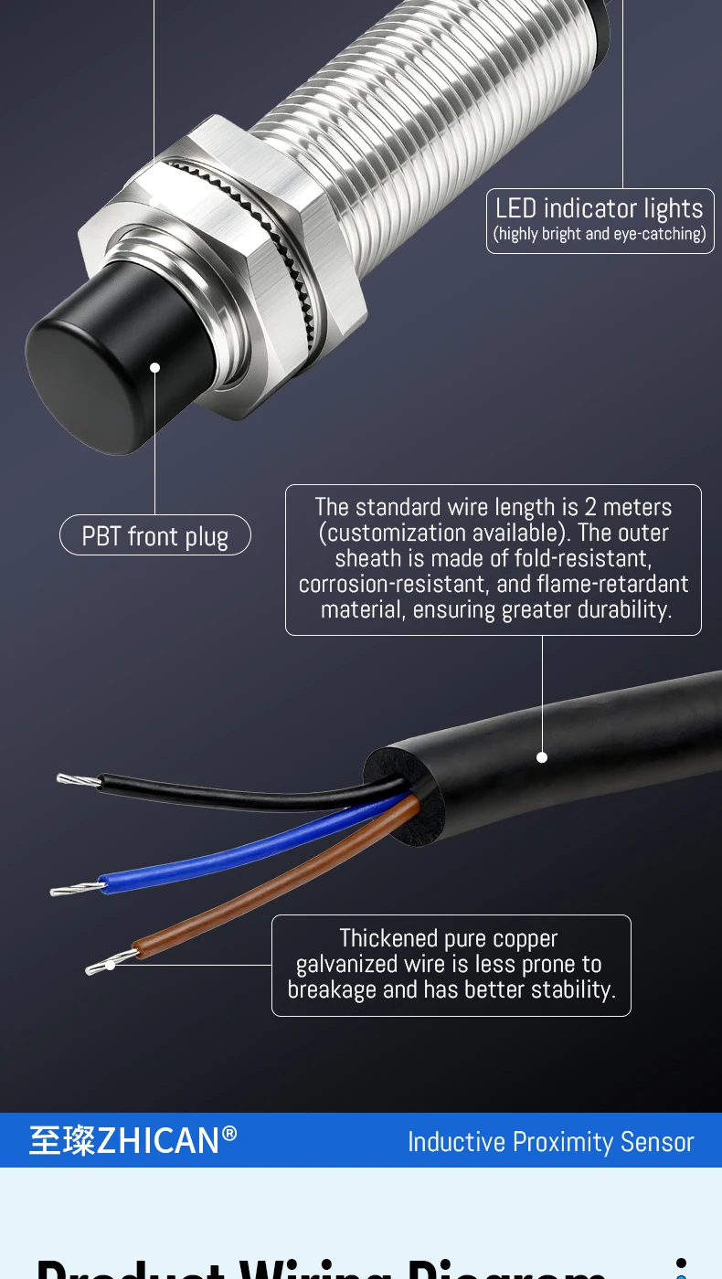 ZHICAN E2ZE M8 M12 Inductive Proximity Sensor Oil Resistant Waterproof NPN PNP NO 3 Wire DC12-24V Metal Detection