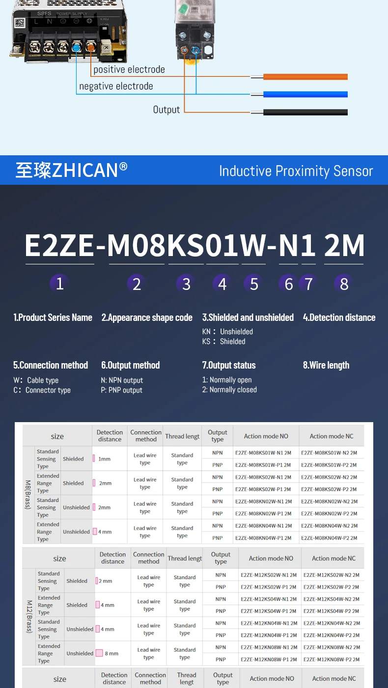 ZHICAN E2ZE M8 M12 Inductive Proximity Sensor Oil Resistant Waterproof NPN PNP NO 3 Wire DC12-24V Metal Detection