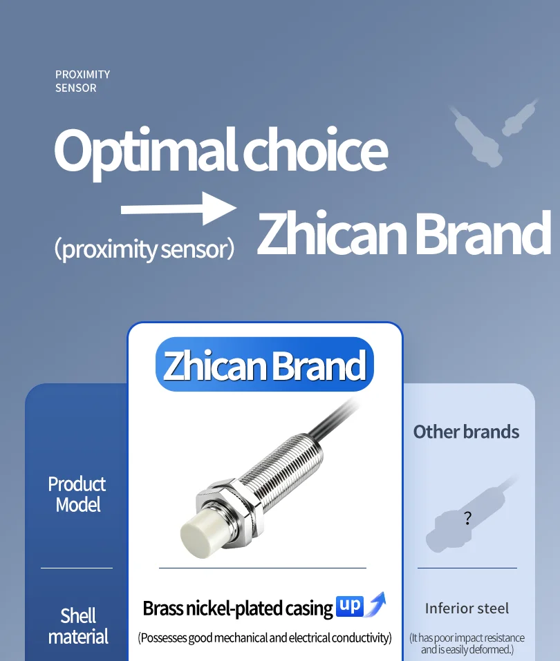 ZHICAN E2B M12 Inductive Proximity Sensor 10mm Long Distance NPN PNP NO NC 3 Wire 24V Metal Detection Switch