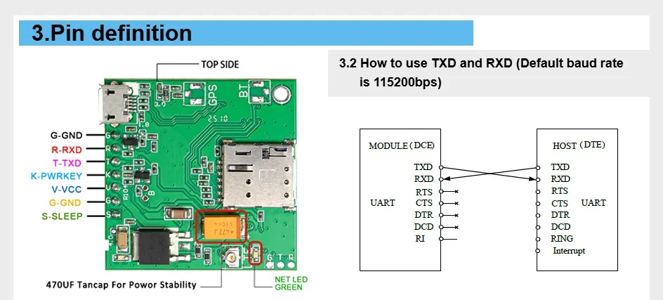 A7670E Push Nano Side Way SIM Slot LTE 4G GPS TTL UART LTE Cat-1 for Europe Midde Asia South Africa