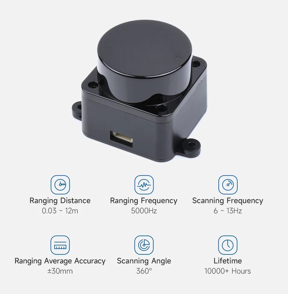 Distance measuring scanner LDROBOT factory  Multiple series Lidar sensor LD14P=D200 Kit，D500 lidar kit ,D800 lidar kit etc.