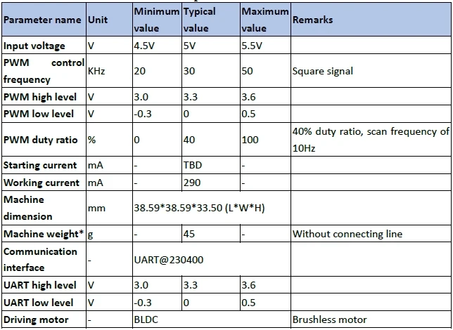 Distance measuring scanner LDROBOT factory  Multiple series Lidar sensor LD14P=D200 Kit，D500 lidar kit ,D800 lidar kit etc.