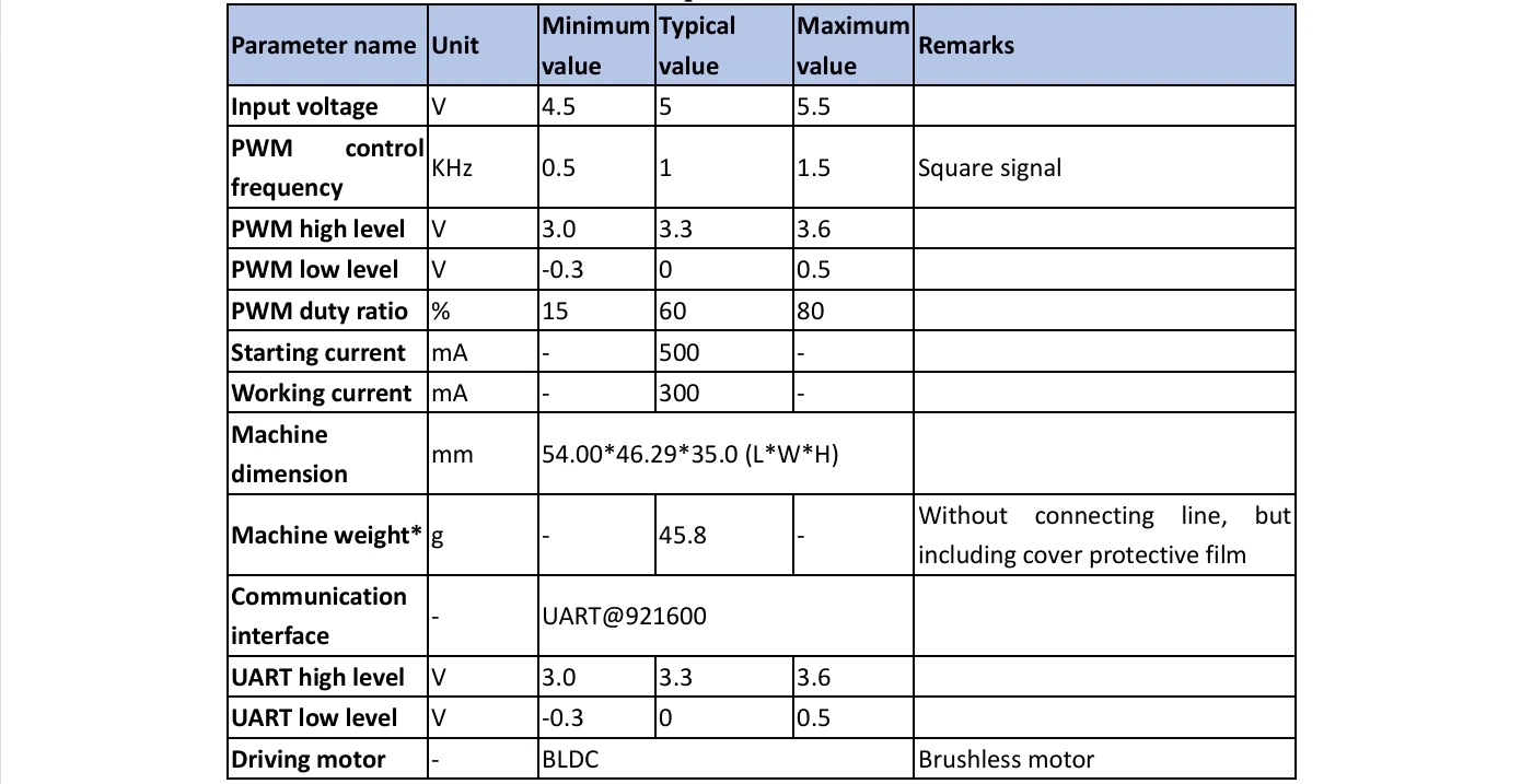 Distance measuring scanner LDROBOT factory  Multiple series Lidar sensor LD14P=D200 Kit，D500 lidar kit ,D800 lidar kit etc.