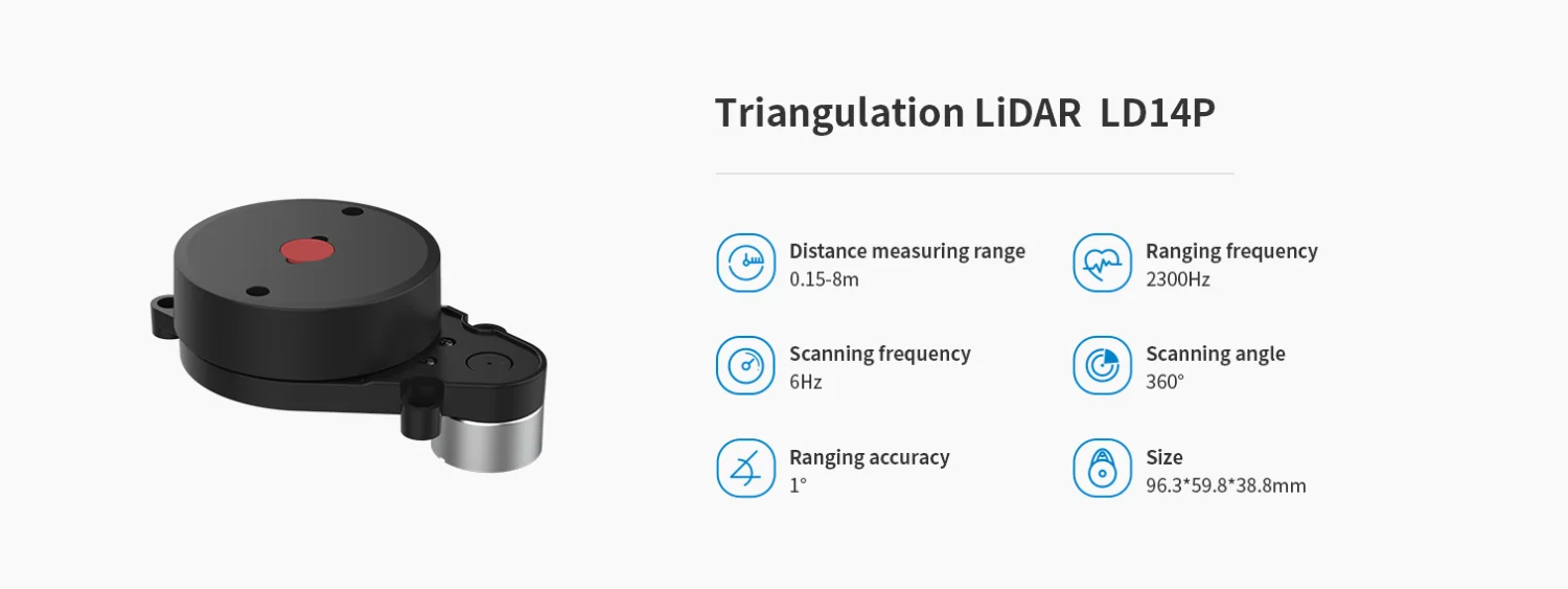 Distance measuring scanner LDROBOT factory  Multiple series Lidar sensor LD14P=D200 Kit，D500 lidar kit ,D800 lidar kit etc.