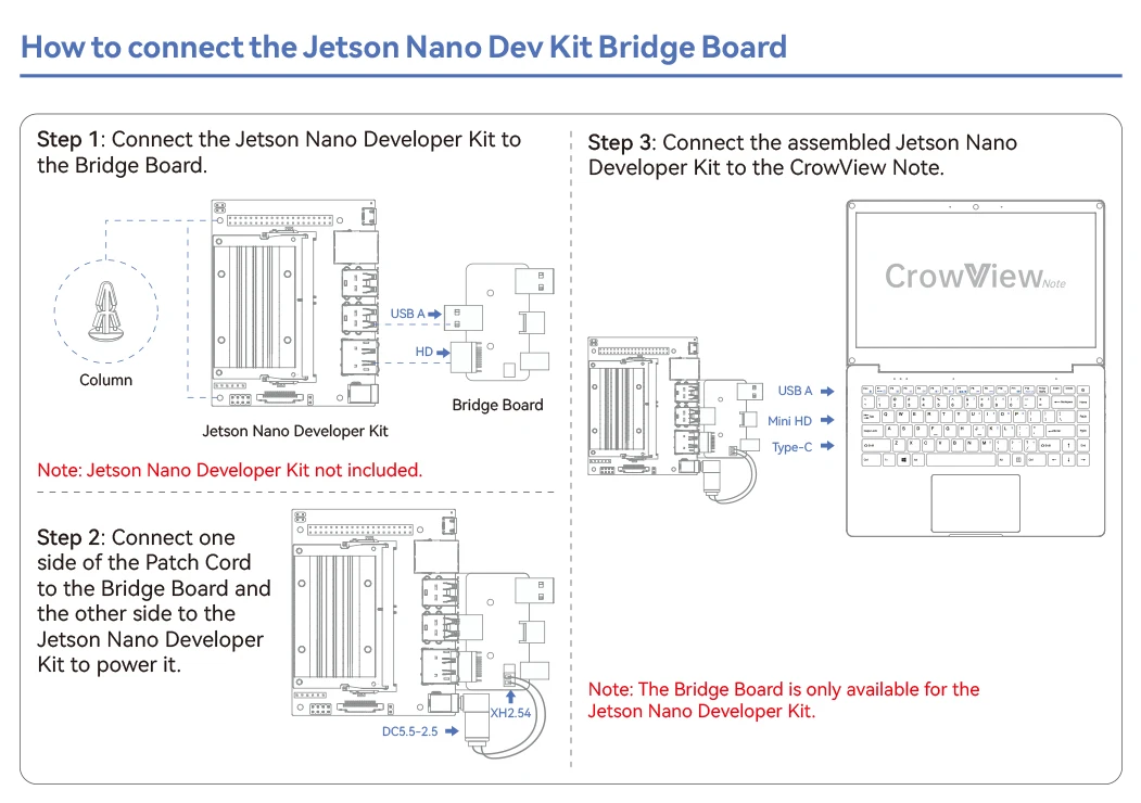 Elecrow CrowView Note Bridge Board , Plug and Play, No Driver Required for Jetson Nano Dev Kit or Raspberry Pi 5