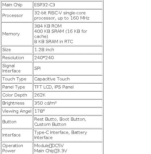 CrowPanel 1.28 inch Round IPS LCD Display Capacitive Touch SPI Screen 240*240 ESP32-C3 for LVGL/PlatformIO/Micro Python