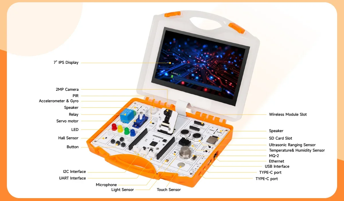 ESP32-P4 Starter Kit All-in-one Design For ESP32 DIY Electronic 16 Modules and AI Lessons Supports C/C++ Programming