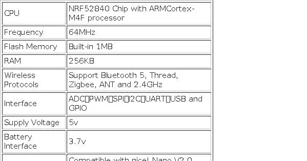 Promicro NRF52840 Development Board Compatible With nice!nano V2 Bluetooth Charging Management Wireless SoC Chip Pro Micro