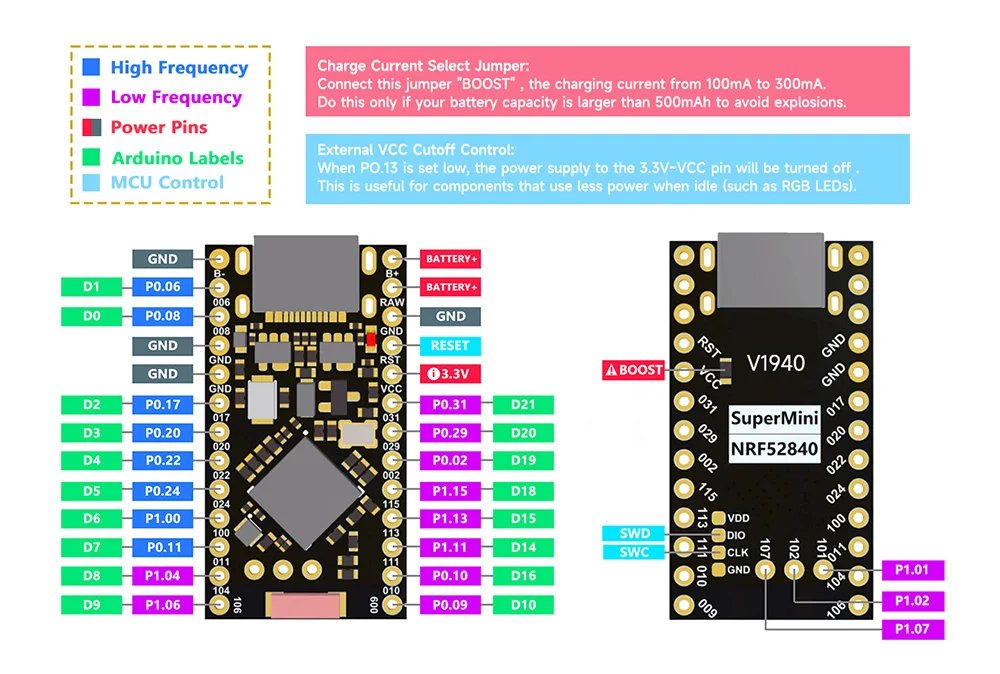 Promicro NRF52840 Development Board Compatible With nice!nano V2 Bluetooth Charging Management Wireless SoC Chip Pro Micro