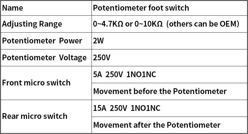 10K potentiometer foot switch withdrawal device speed Regulator switch Foot Controller for moter slide resistor foot switch