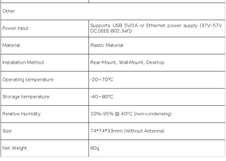 ThinkNode M7 Meshtastic Wireless Communication Gateway with PoE Power Support Antenna Included Powered by ESP32-S3 LR1110