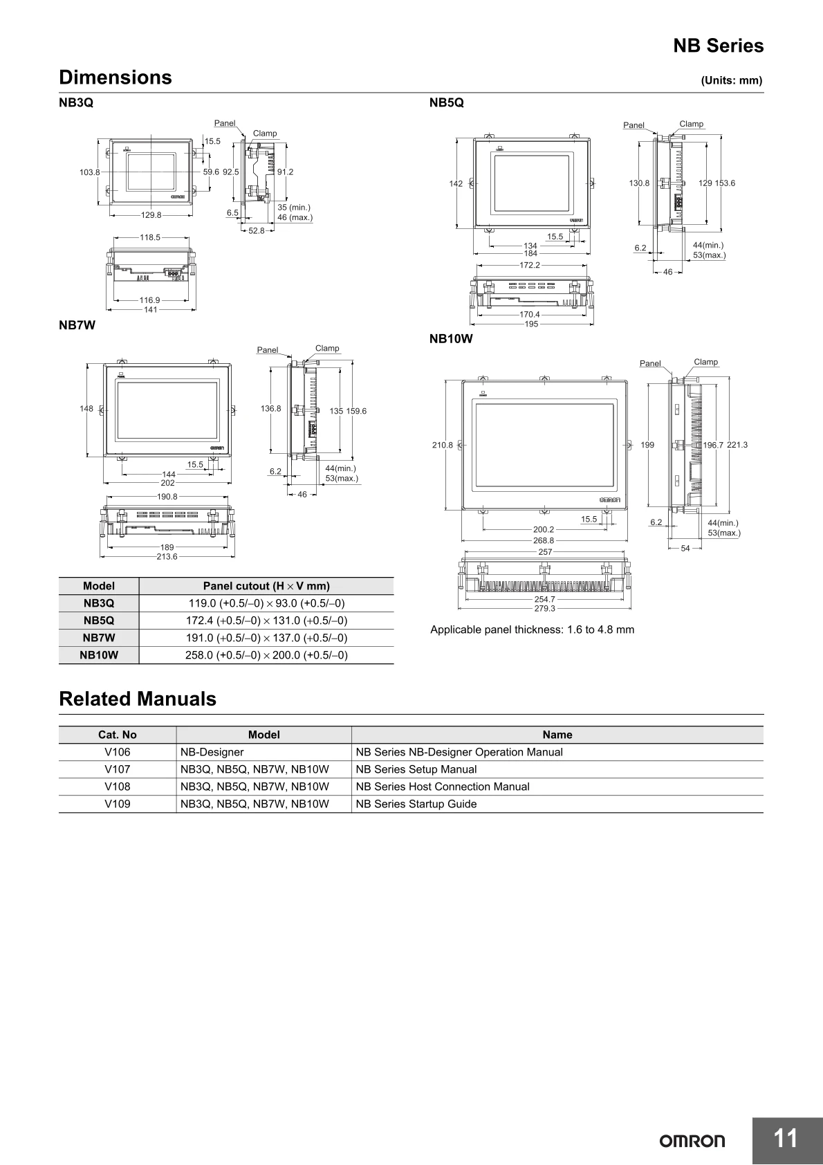 Omron Touchscreen NB7W-TW00B NB7W-TW00B-V1 NB7W-TW01B NB7W-TW01B-V1