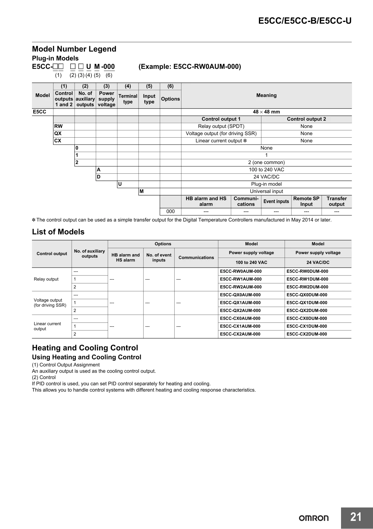 OMRON Temperature Controller E5CC-QX2DSM-802 E5CC-QX2DSM-802-QX2ASM-800 E5CC-RX2ASM-880-801-850-QX2DSM E5CC-RX2DSM-800-801-802