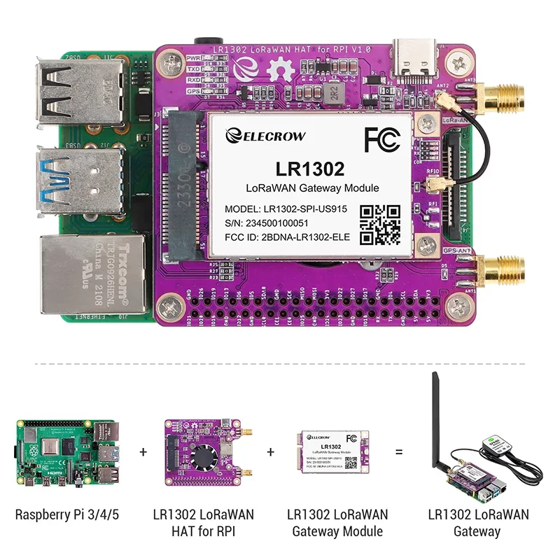 Elecrow LR1302 LoRaWAN Gateway Module SPI-US915 915MHz Long Range Gateway Module Support 8 Channels For Smoother Communication