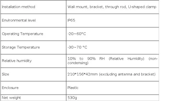 Elecrow ThinkNode M6 Outdoor Solar Power SX1262 LoRa Transceiver nRF52840 GPS positioning Support 915MHz / EU 868MHz