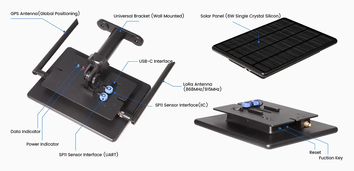 Elecrow ThinkNode M6 Outdoor Solar Power SX1262 LoRa Transceiver nRF52840 GPS positioning Support 915MHz / EU 868MHz