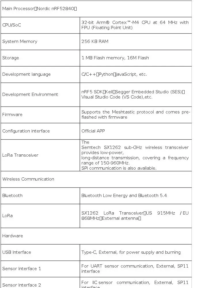 Elecrow ThinkNode M6 Outdoor Solar Power SX1262 LoRa Transceiver nRF52840 GPS positioning Support 915MHz / EU 868MHz
