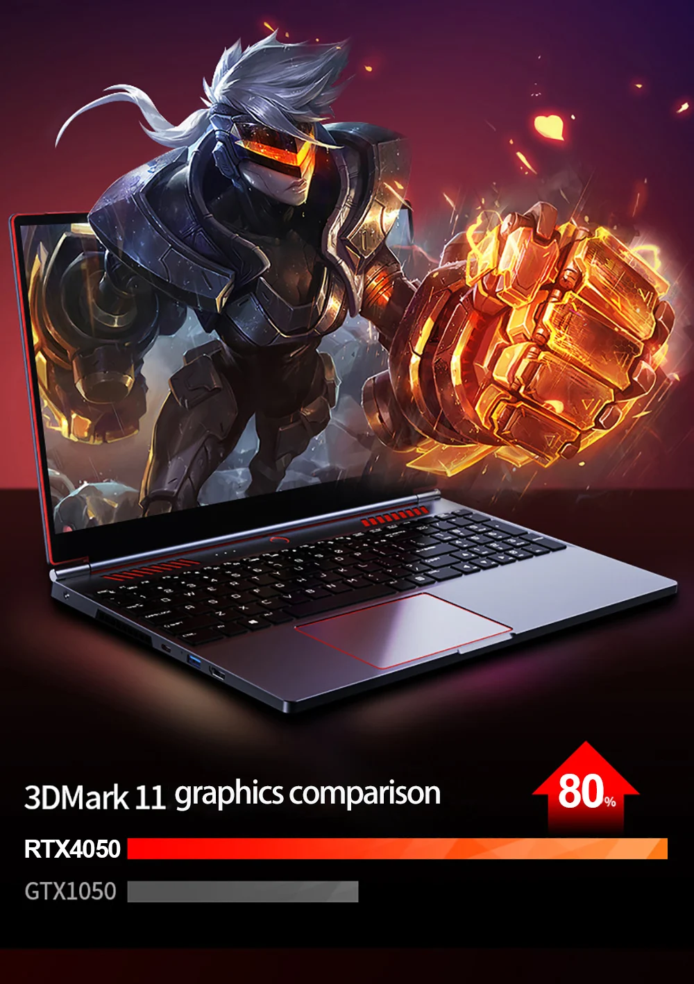 S6 16.1 Inch Gaming Laptop RTX 4050 6G Intel Core I9-13900H I7-8750H Windows 11 Pro Max 64GB 2*DDR5 2*M.2 4TB Office Computer
