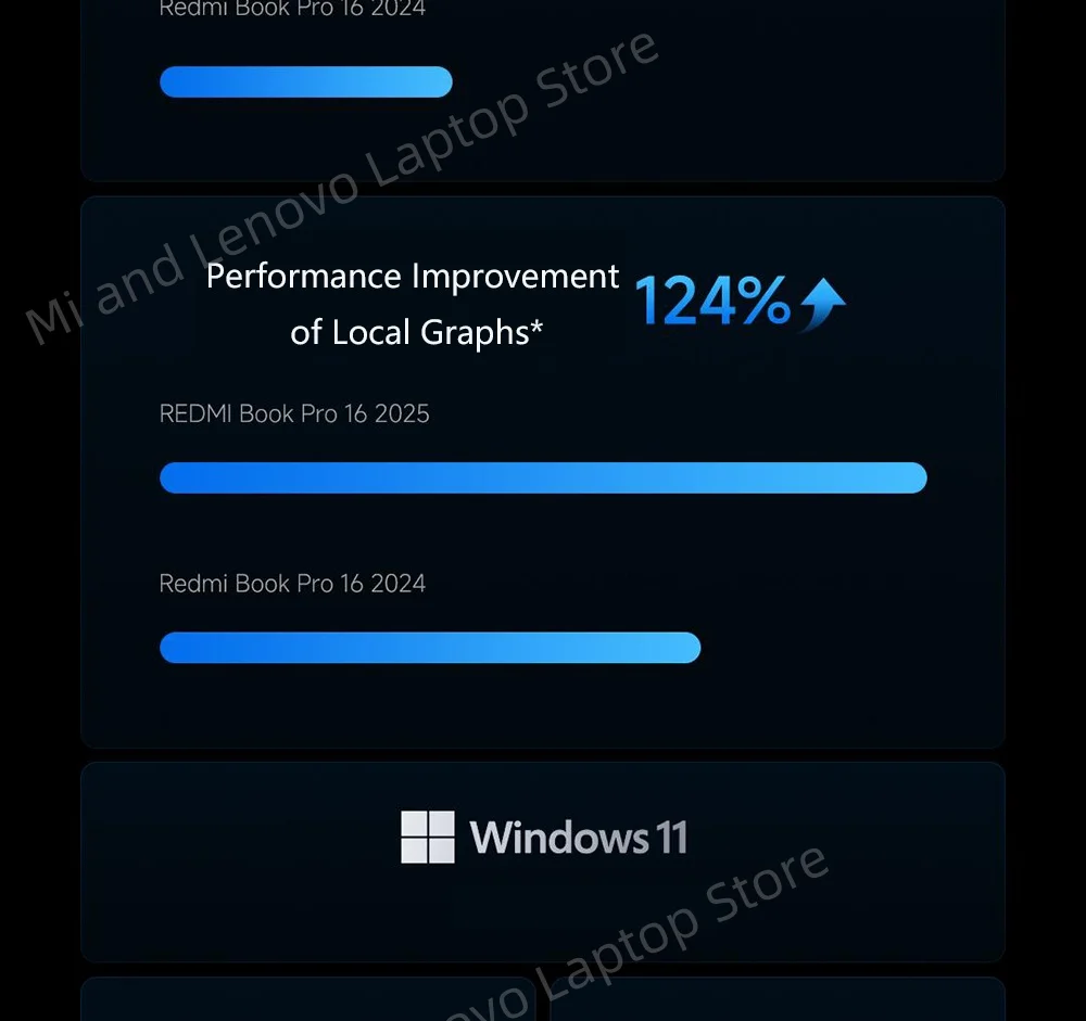【World Premiere】REDMI Book Pro 16 2025 Ultra5-225H/Ultra7-255H 32GB+1TB 2.5K/3.1K 120Hz/165Hz Grey