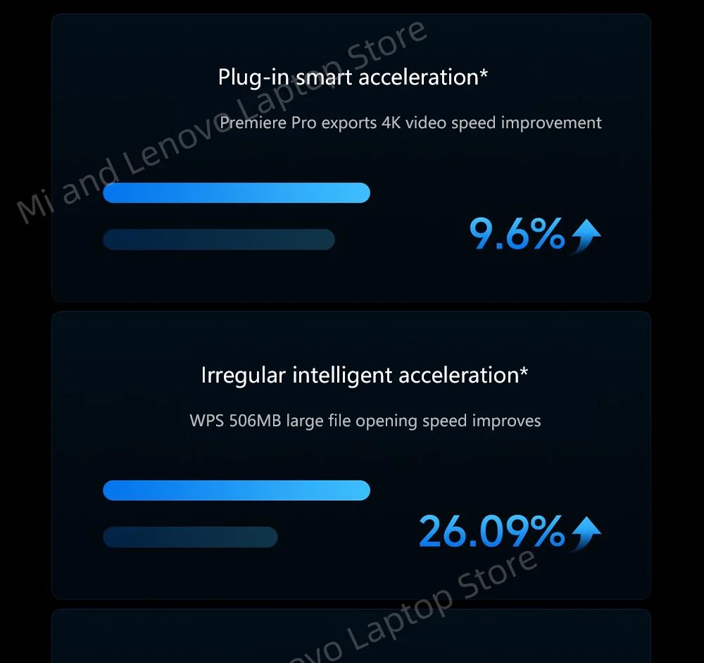 【World Premiere】REDMI Book Pro 16 2025 Ultra5-225H/Ultra7-255H 32GB+1TB 2.5K/3.1K 120Hz/165Hz Grey