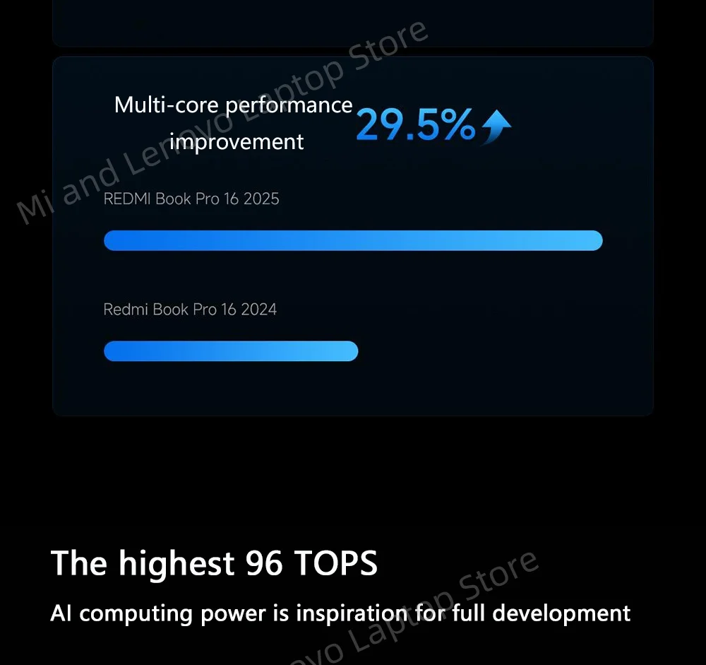 【World Premiere】REDMI Book Pro 16 2025 Ultra5-225H/Ultra7-255H 32GB+1TB 2.5K/3.1K 120Hz/165Hz Grey