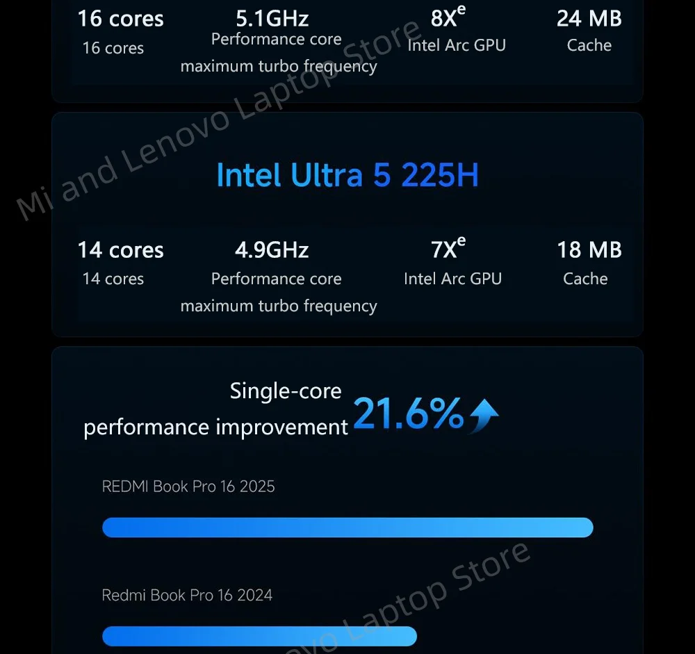 【World Premiere】REDMI Book Pro 16 2025 Ultra5-225H/Ultra7-255H 32GB+1TB 2.5K/3.1K 120Hz/165Hz Grey