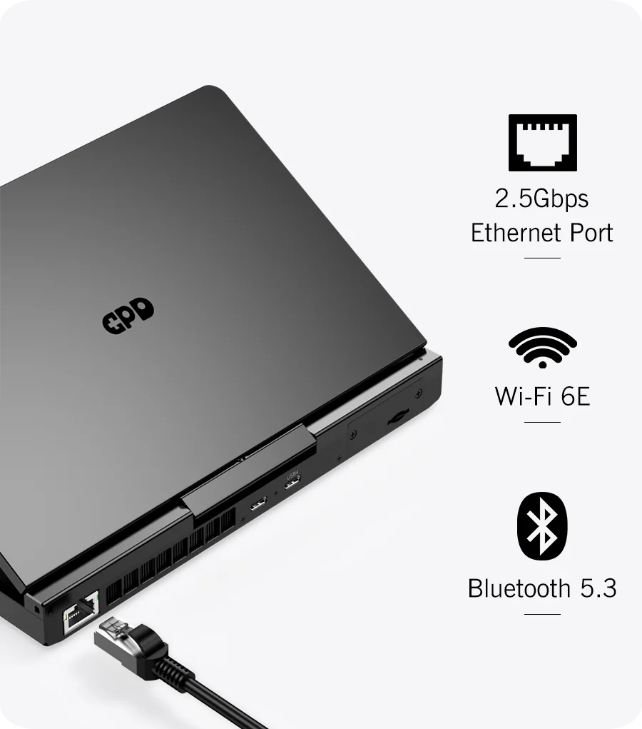 New GPD Pocket 4 2025 Mini Laptop PC 8 Inch AI 9 HX 370 8840U 16/32/64GB RAM 1/2TB NVME SSD Modular Full-featured Handheld WIFI