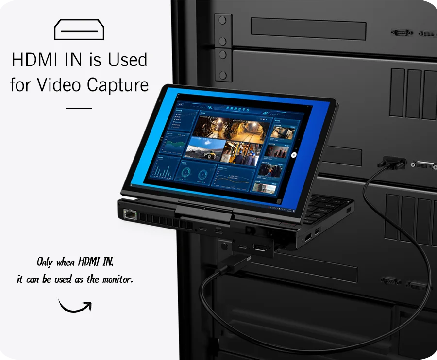 New GPD Pocket 4 2025 Mini Laptop PC 8 Inch AI 9 HX 370 8840U 16/32/64GB RAM 1/2TB NVME SSD Modular Full-featured Handheld WIFI