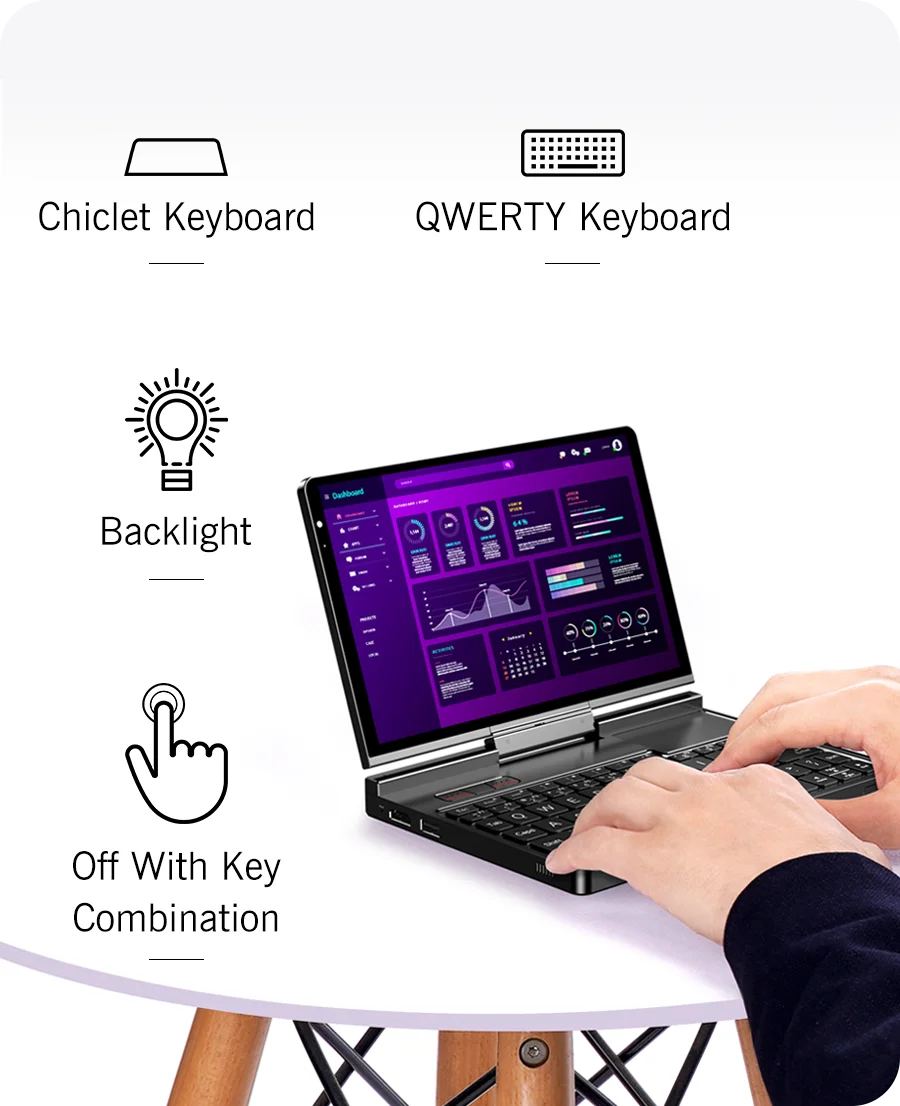 New GPD Pocket 4 2025 Mini Laptop PC 8 Inch AI 9 HX 370 8840U 16/32/64GB RAM 1/2TB NVME SSD Modular Full-featured Handheld WIFI