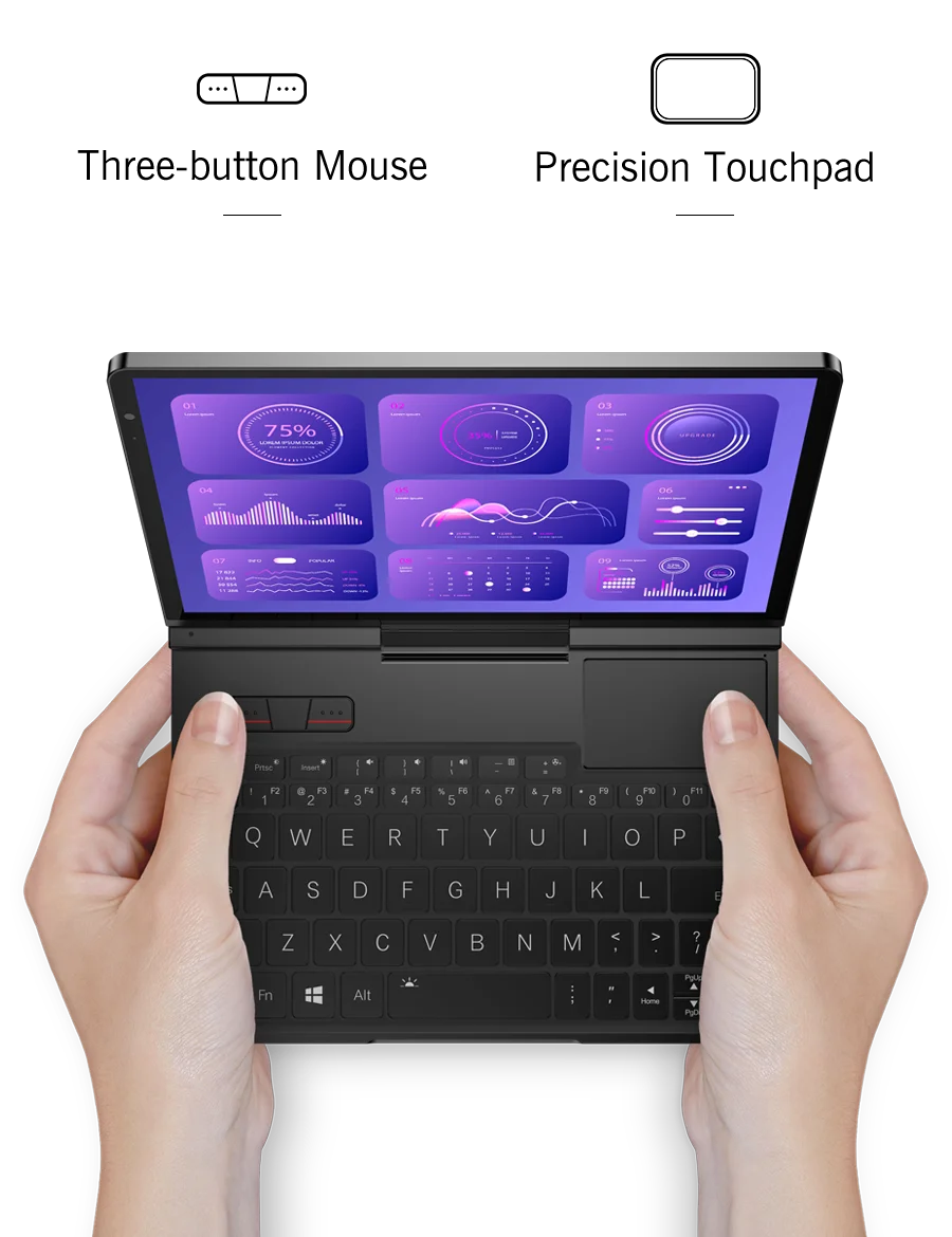 New GPD Pocket 4 2025 Mini Laptop PC 8 Inch AI 9 HX 370 8840U 16/32/64GB RAM 1/2TB NVME SSD Modular Full-featured Handheld WIFI