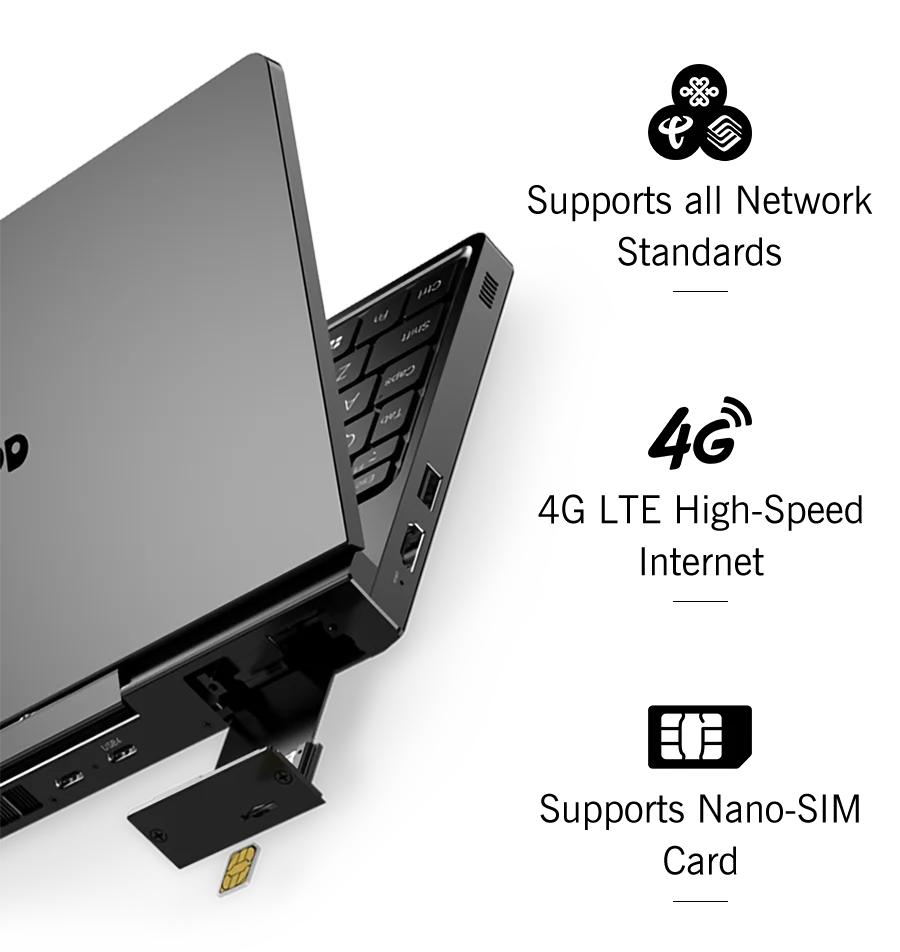 New GPD Pocket 4 2025 Mini Laptop PC 8 Inch AI 9 HX 370 8840U 16/32/64GB RAM 1/2TB NVME SSD Modular Full-featured Handheld WIFI