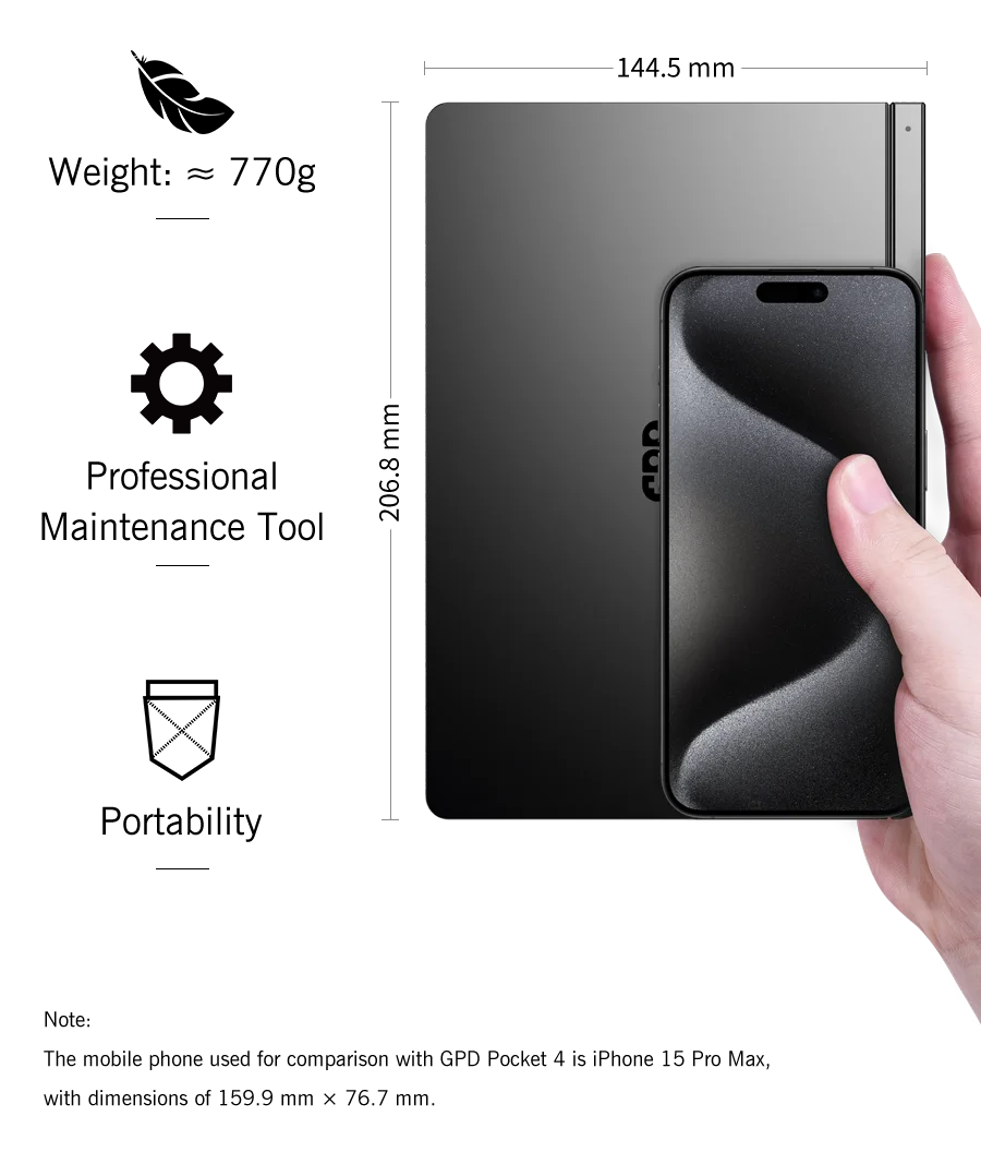 New GPD Pocket 4 2025 Mini Laptop PC 8 Inch AI 9 HX 370 8840U 16/32/64GB RAM 1/2TB NVME SSD Modular Full-featured Handheld WIFI