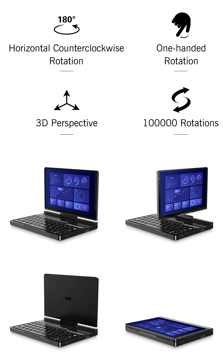 New GPD Pocket 4 2025 Mini Laptop PC 8 Inch AI 9 HX 370 8840U 16/32/64GB RAM 1/2TB NVME SSD Modular Full-featured Handheld WIFI