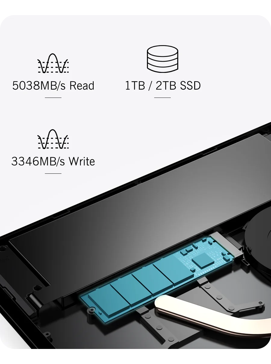 New GPD Pocket 4 2025 Mini Laptop PC 8 Inch AI 9 HX 370 8840U 16/32/64GB RAM 1/2TB NVME SSD Modular Full-featured Handheld WIFI