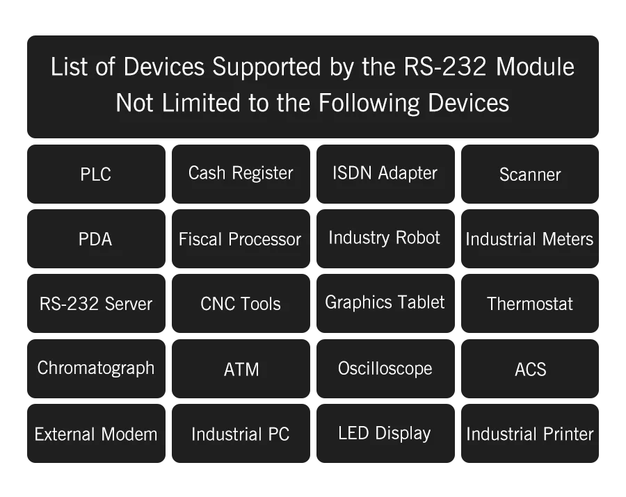 New GPD Pocket 4 2025 Mini Laptop PC 8 Inch AI 9 HX 370 8840U 16/32/64GB RAM 1/2TB NVME SSD Modular Full-featured Handheld WIFI