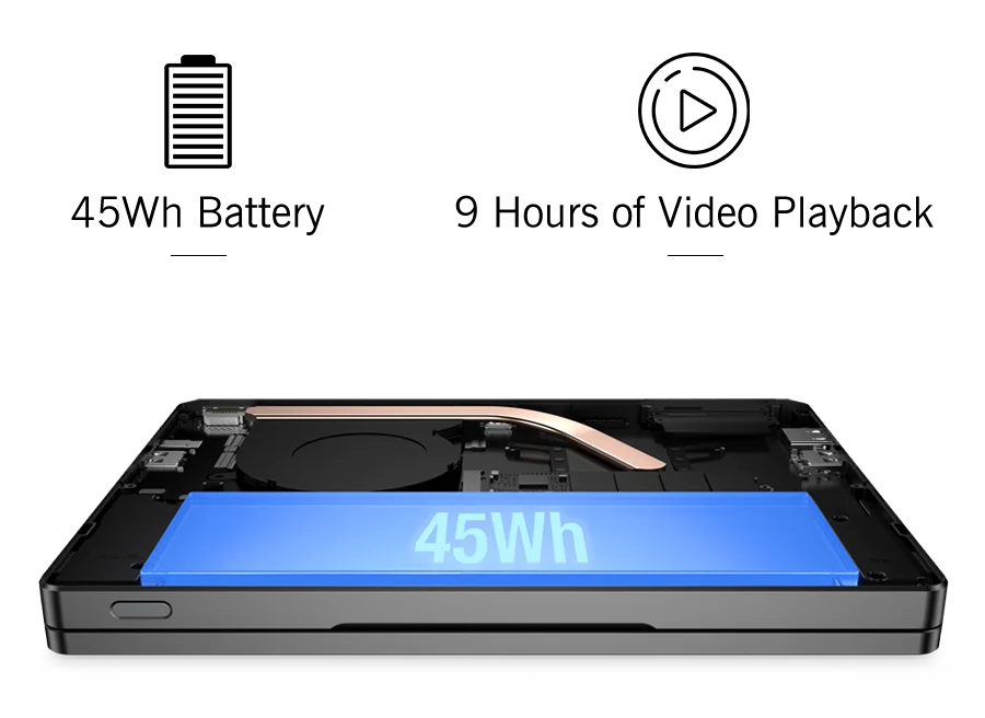 New 2025 version! GPD Pocket 4 8.8-inch AMD AI 9 HX 370 64GB RAM 2TB NVMe 2.5K resolution 144Hz refresh rate Gaming Mini Laptop