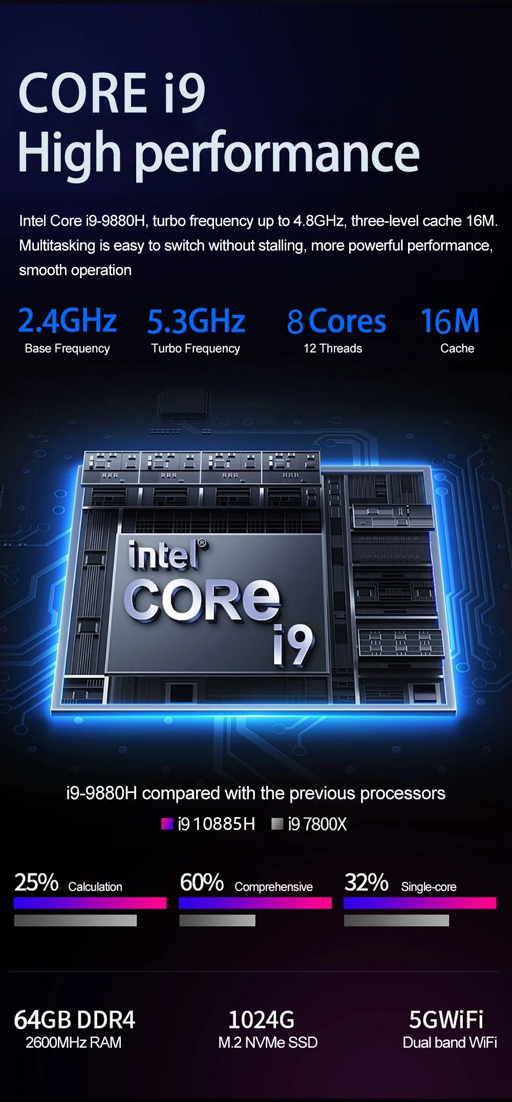 2026 New Gaming Laptop Computer Intel Core i9-10885H i7 8750H GTX1650 4G 16.1 Inch IPS Screen RAM Max 64GB 2*DDR4 2*M.2 NVMe