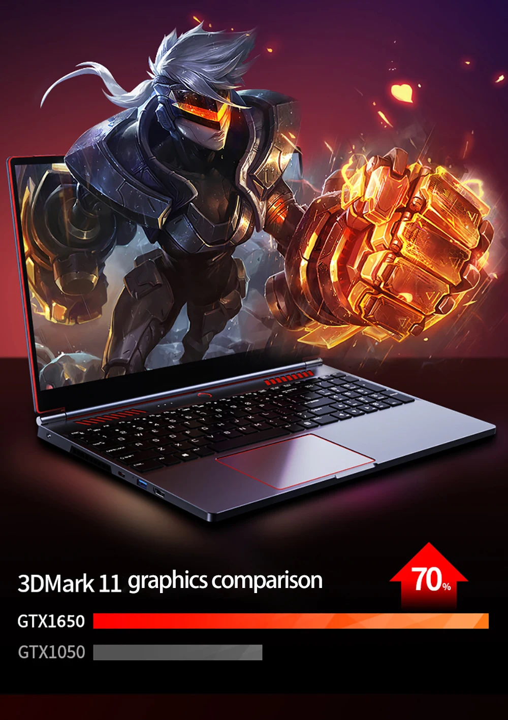 2026 New Gaming Laptop Computer Intel Core i9-10885H i7 8750H GTX1650 4G 16.1 Inch IPS Screen RAM Max 64GB 2*DDR4 2*M.2 NVMe