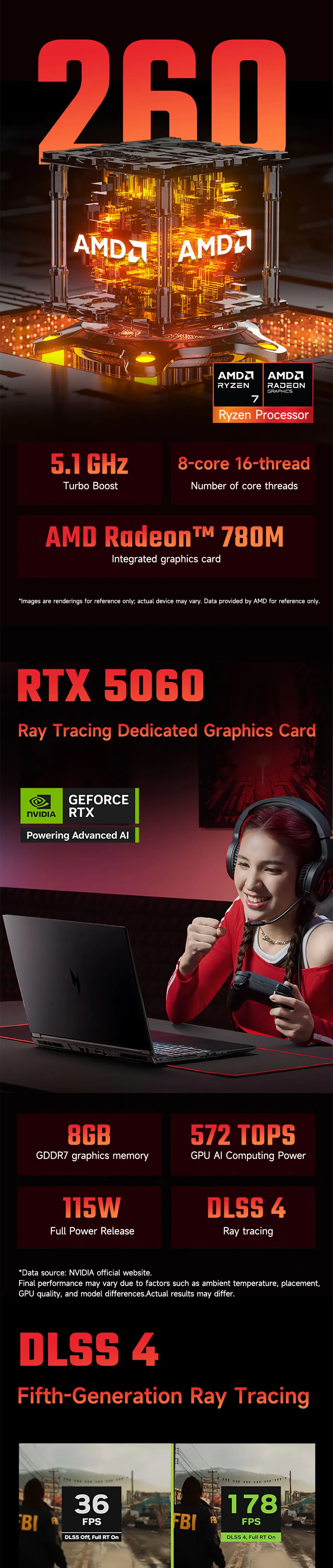 2026 Acer Nitro Gaming Laptop 16 Inch 2.5K 240Hz IPS Screen Notebook AMD Ryzen R7-260H 32GB 1TB RTX5060 Gaming Netbook Computer